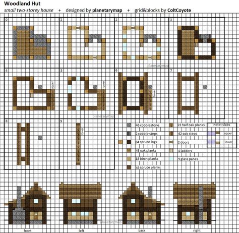 Hut Minecraft, Minecraft Blueprint, Blueprint House, Mobs Minecraft, Houses Blueprints, Minecraft Building Blueprints, Construction Minecraft, Memes Minecraft, Minecraft Building Guide