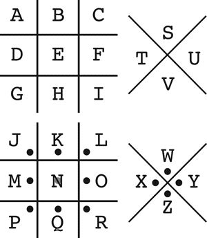 simple cryptogram code -- fun secret messages for kids Cop Jokes, Ciphers And Codes, Morse Code Words, Escape Room Puzzles, Alphabet Code, Alphabet Symbols, Coding Languages, Secret Code, Escape Game