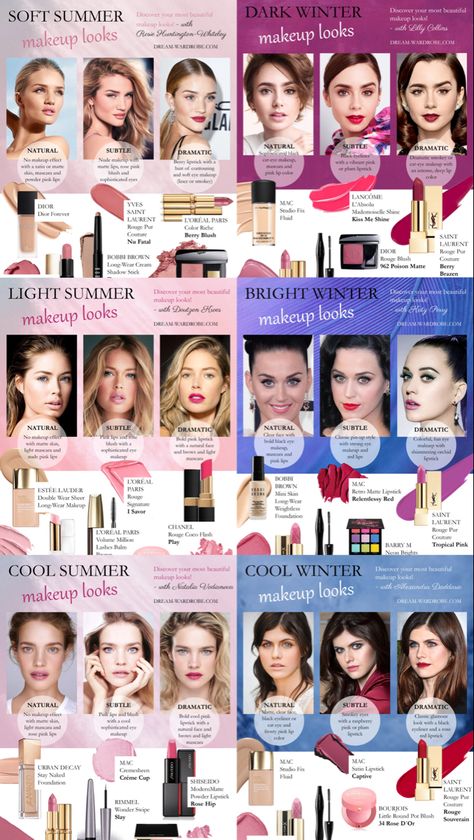 Eyeshadow For Winter Skin Tone, Winter Season Makeup Color Palettes, Keira Knightley Color Season, Summer Color Season Makeup, Muted Summer Makeup Looks, Soft Winter Makeup Looks, Summer Vs Winter Color Palettes, Winter Season Palette, Winter Vs Summer Color Analysis