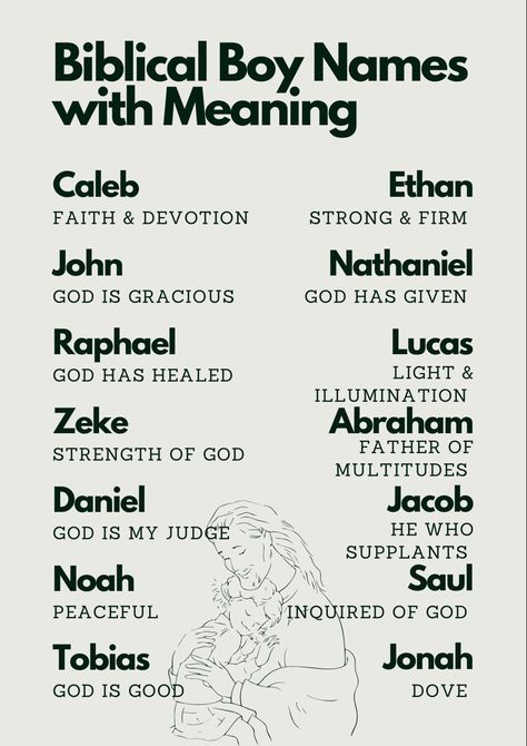 Christian Fantasy Aesthetic, Christian Boy Names With Meaning, Names With Biblical Meaning, Biblical Boy Names With Meaning, Christian Names With Meaning, Catholic Baby Names, Christian Names For Boys, Second Names, Catholic Names