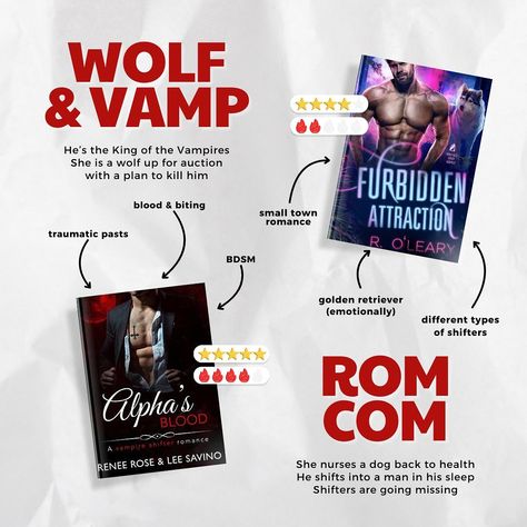 My heart may be conflicted over 𝗕𝗥𝗜𝗗𝗘 but reading it inspired some great recommendations to come to mind. Whether you loved the techy aspect or the lighter mood (and yes, it’s much lighter than the average wolf-pack romance), here’s 𝟱 𝗕𝗢𝗢𝗞𝗦 𝗧𝗢 𝗥𝗘𝗔𝗗 𝗡𝗘𝗫𝗧. Plus a special treat for the Missy & Serena fans 🖤 #bridealihazelwood Best Werewolf Romance Books, Spicy Werewolf Books, Werewolf Books To Read, Werewolf Books Romances, Wolf Romance Books, Werewolf And Vampire, Werewolf Romance Books, Werewolf Books, Wolf Book