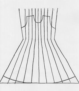 gazals-blog: Panel Dress Drafting (full panels) Panel Dress Pattern, Dress Drafting, Sundress Tutorial, Anarkali Patterns, Panelled Dress, Sundress Pattern, Full Dress, Indian Suits, Panel Dress