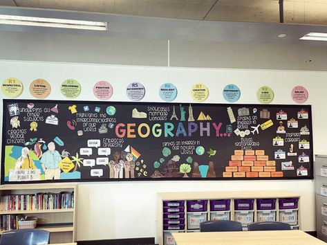 L A U R A 🌍 on Twitter: "And we are done. 🎉 Displays 2021-22 🥰 The most time consuming display yet with a lot of it being hand drawn on the iPad. But I’m in love with it and I hope the students find it an aspirational and exciting learning environment to be in. ❤️… https://t.co/iyoCNA2m8B" Geography Display, What Is Geography, We Are Done, World Geography, Display Board, Learning Environments, Board Ideas, Find It, Geography