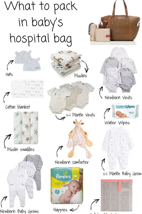 What’s in baby’s hospital bag #traveling #with #baby #hacks #travelingwithbabyhacks Don’t forget to check out what to pack in a mama to be’s hospital bag and my 5 Baby Essentials! When it came to packing the baby’s hospital bag I was a little over whelmed. I don’t want to be...Read More Nursery Bag Hospital, Baby’s Hospital Bag, Baby Bag For Hospital, Baby Products Newborn, Birth Outfit, Hospital Bag For Baby, Hospital Clothes, Baby Bag Essentials, Baby Essentials Checklist