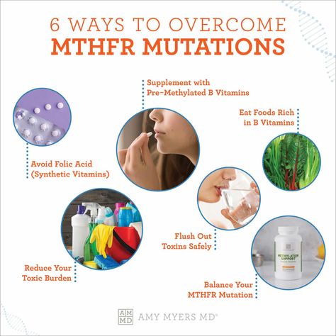 The MTHFR Mutation: What It Is and What To Do About It | Amy Myers MD Mthfr Mutation Diet Recipes, Comt Gene Mutation, Mthfr Mutation Symptoms, Mthfr Mutation Diet, Mthfr Diet, Gene Mutation, Mthfr Gene Mutation, Mthfr Gene, Dysautonomia Pots