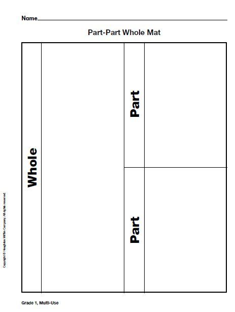 Bar Model Template: 9 Editable Model Templates - Template Sumo Bar Models 2nd Grade, Part Part Whole, Adding Fractions, Model Template, Teaching Algebra, Equivalent Fractions, Bar Model, Singapore Math, Second Grade Math