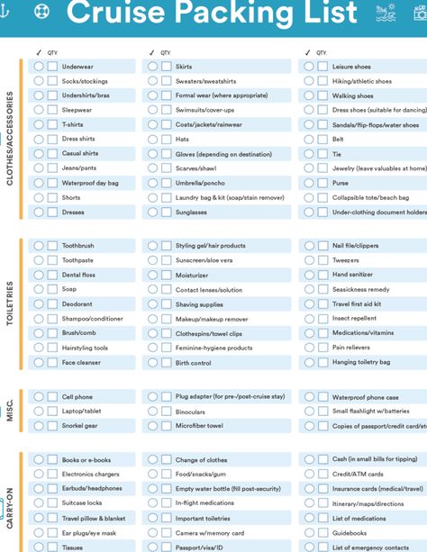 What to Pack for a Cruise: Click on the below image to edit and download the SmarterTravel cruise packing list. Pack For A Cruise, Greece Cruise, Cruise Packing List, Cruise Attire, Suitcase Packing Tips, Cruise Packing Tips, Disney Dream Cruise, Cruise Packing, Packing List For Cruise