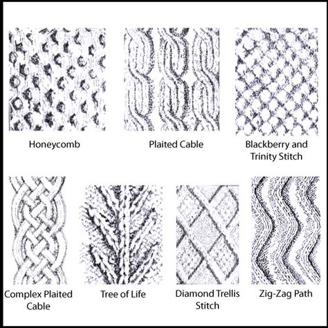 Aran Stitches Patterns, Sweater Types, Aran Stitches, Irish Knitting, Fairisle Patterns, Knitting Cables, Trinity Stitch, Loom Scarf, Sweaters Style