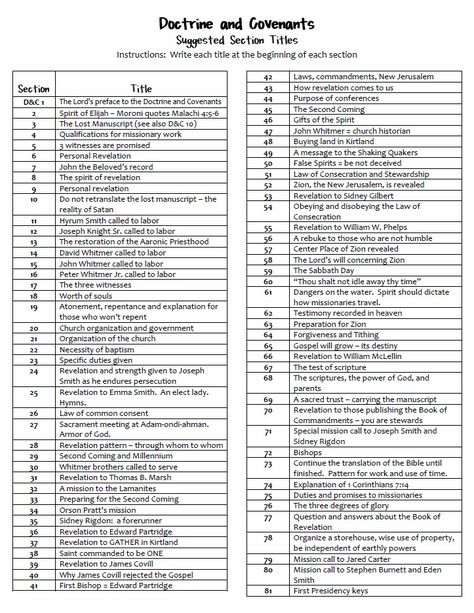 d&C section titles Doctrine And Covenants Reading Chart, Scripture Study Journal, Scripture Mastery, Scripture Study Lds, Lds Church History, Red Headed Hostess, Lds Seminary, The Red Headed Hostess, Lds Lessons