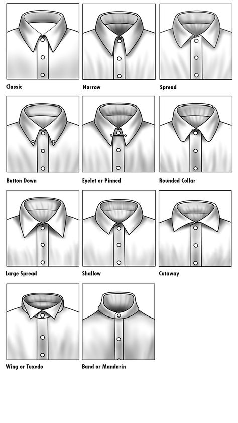 Dress Shirt Collar Styles, Shirt Collars, Kemeja Lelaki, Shirt Collar Styles, Collar Shirt Men, Fashion Vocabulary, Fashion Suits For Men, Retro Mode, African Men Fashion