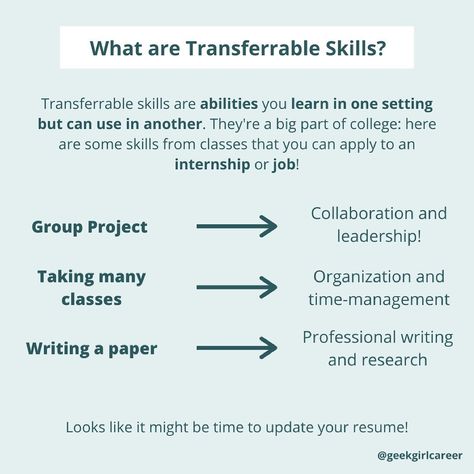 Transferrable Skills, Organization Methods, Skills Resume, Transferable Skills, Career Building, Adulting 101, Career Ideas, Geek Girl, Resume Skills