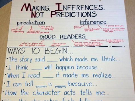 The Difference Between Inference & Prediction Sentence Stems, Classroom Anchor Charts, Making Inferences, Reading Anchor Charts, 5th Grade Reading, 4th Grade Reading, 3rd Grade Reading, Teaching Ela, 2nd Grade Reading