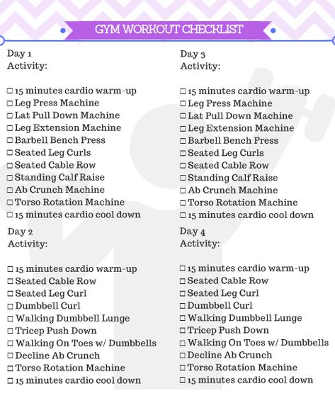 Beginner Gym Workout For Women Printable Beginner Gym Workout For Women, Gym Routine For Beginners, Gym Workout For Women, Workout Checklist, Planet Fitness Workout Plan, Gym Workout Schedule, Gym Routine Women, Beginners Gym Workout Plan, Beginner Gym