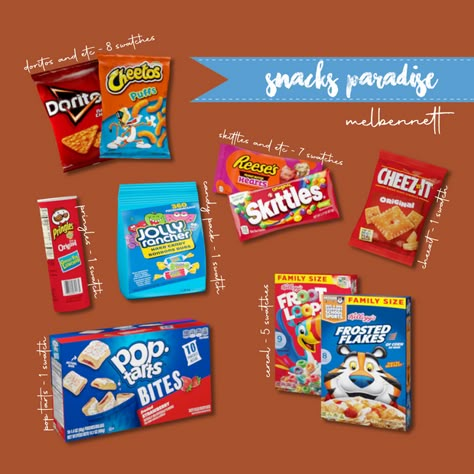 SNACKS PARADISE COLLECTION | Patreon Sims 4 Snacks, Functional Food Sims 4, Sims 4 Free Mods, Sims 4 Kitchen, Sims 4 Traits, Sims 4 Cc Kids Clothing, Sims Packs, Play Sims 4, Sims 4 Clutter