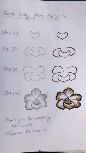 Henna Flower Designs, Aesthetic Skin Care, Henna Tutorial, Floral Henna Designs, Tato Henna, Mehndi Designs Bridal Hands, Beginner Henna Designs, Rose Mehndi Designs, Mehndi Designs For Kids