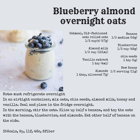 Check more recipes on my Instagram !Start your day with this delicious recipe 😋! PS: Buy organic oats to avoid glyphosate. Cook your oats to improve digestibility. Soak them overnight to reduce antinutrients 🫡 Almond Overnight Oats, Breakfast Oatmeal, Honey Almonds, Banana Oats, More Recipes, Raw Honey, Rolled Oats, Overnight Oats, Pesticides