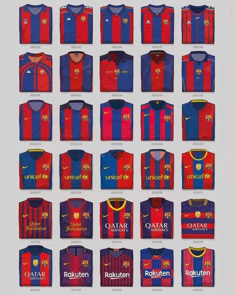 Spire Vintage Apparel on Instagram: “@fcbarcelona have had some iconic shirts over the years... displayed here wonderfully courtesy of the @thelimebath • For us you can’t beat…” Vintage Barcelona, Football Shirt Display, Vintage Barcelona Jersey, Barcelona Shirt, Barcelona Jerseys, Vintage Football Shirts, Shirt Display, Game Room Basement, Mikel Arteta