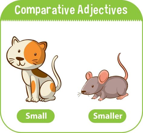 Comparative Adjectives for word small Adjectives For Kids, Adjective Words, Visiting Card Templates, Letterhead Business, Business Card Set, Comparative Adjectives, Premium Business Cards, Modern Business Cards Design, Professional Business Card Design