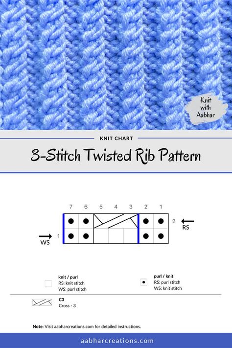 free knitting pattern, printable knitting chart, video tutorial, and instructions for 3-stitch twisted rib knitting stitch from aabharcreations Crocheting Techniques, Knitted Dishcloth Patterns Free, Rib Stitch Knitting, Rib Knitting, Dishcloth Patterns Free, Knitted Blanket Squares, Knitting Basics, Dishcloth Knitting Patterns, Knit Stitches