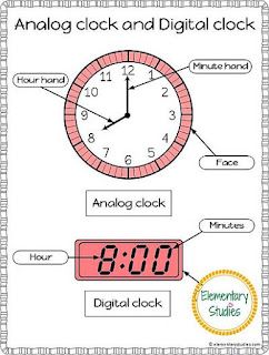 Teaching Time Activities, Sped Activities, Clock Worksheets, Telling Time To The Hour, Divisibility Rules, Teaching Clock, Time To The Hour, Counting Coins, Upper Elementary Math