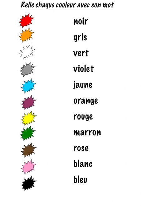 Les couleurs online worksheet for 5º. You can do the exercises online or download the worksheet as pdf. Easy French Worksheets, French Colours Worksheet, French Colors Worksheet, French Lessons For Kids, French Worksheets For Kids, French Preschool Activities, French Language Learning Kids, Free French Lessons, French Printable