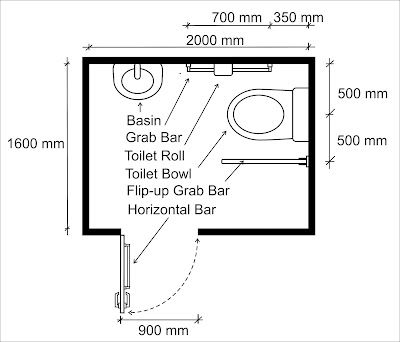 Wheelchair Access Penang: Toilet (WC) For Disabled People Small Bathroom Dimensions, Wc Dimensions, Small Toilets, Airplane Bathroom, Auditorium Plan, Toilet Dimensions, Bathroom Planning, Toilet Plan, Accessibility Design