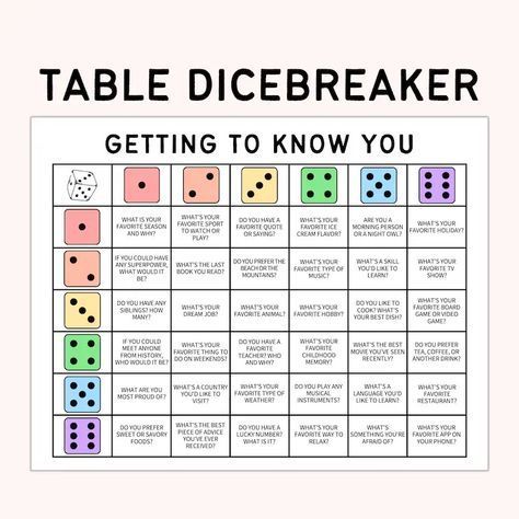 Dicebreaker Game, Games for Kid, Teacher Resource, Roll and Tell Game, Getting to Know You, Icebreaker Questions, Back to School - Etsy Therapy Dice Game, High School Get To Know You Activities, Getting To Know You Activities, Get To Know You Games For Kids, Get To Know You Games, Group Therapy Games, Questions About Yourself, Icebreaker Questions, Get To Know You Activities