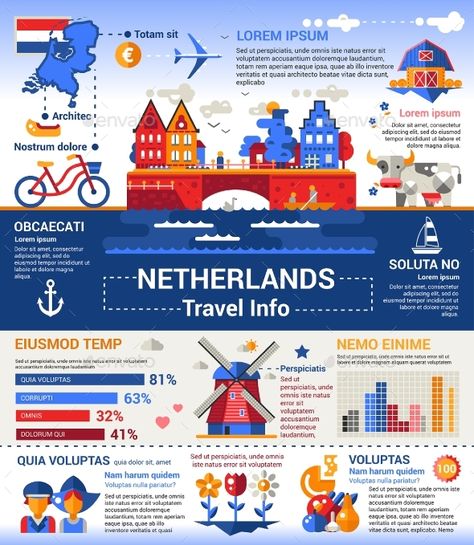 Netherlands Travel Info - Poster, Brochure Cover Netherlands People, Netherlands Culture, Info Poster, Amsterdam Architecture, Tourism Design, Holland House, House Icon, Travel Infographic, Infographic Design Layout