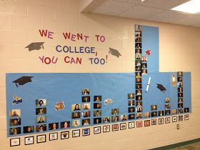 Bulletin board of where all the teachers went to college...great idea! High School Bulletin Boards, College Counseling, High School Counselor, High School Counseling, Career Day, Bulletin Board Ideas, Leader In Me, College Board, Career Counseling