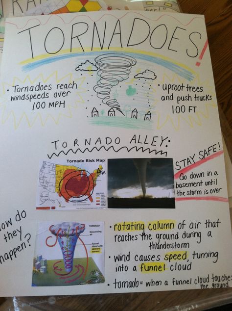 Nature at its worst! Tornadoes that cause disaster.    #NaturalDisasters #LDSemergencyresources Tornado Projects For Kids, Natural Disasters Project, Tornado Poster, Tornado Project, Tornado Craft, School Project Ideas, Find A Hobby, Poster Board Ideas, Weather Unit Study