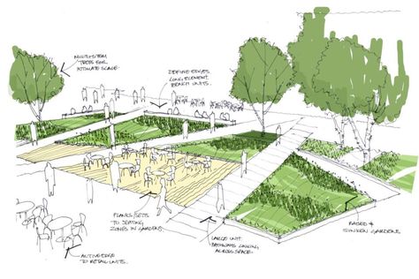 Landscape Architecture Sections, Landscape Architecture Sketch, Park Site Plan, Passion Sketch, Park Sketch, Landscape Architecture Diagram, Landscape Architecture Graphics, Interior Design Sketchbook, Landscape Design Drawings