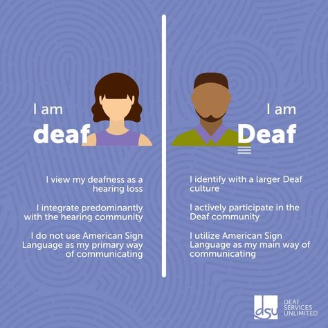 🤟 What is the difference between deaf and Deaf? One of the fundamental distinctions within the Deaf community is the capitalization of the word “Deaf.” When spelled with a capital “D,” Deaf refers to individuals who identify themselves as members of Deaf culture. They may have been born Deaf or become part of the community through shared experiences, language, and cultural connections. On the other hand, when spelled with a lowercase “d,” the term “deaf” is used to describe the audiological ... Deaf Culture Facts, Deaf Culture Art, Deaf Art, Deaf Awareness, Deaf Culture, Helpful Things, American Sign Language, What Is The Difference Between, Hearing Loss