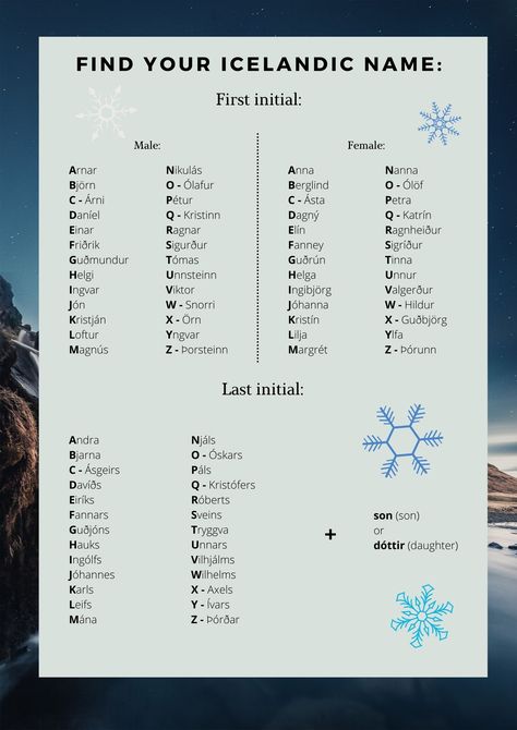 A cool name generator that helps you find your inner Icelander! Gamer Name Generator, Cool Name Generator, Icelandic Names, Character Name Generator, Viking Names, Gamer Names, Women Poses, Cool Name, Baby Name Generator