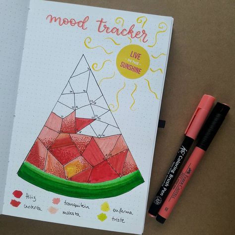 Watermelon bullet journal ideas Watermelon Bullet Journal, Bullet Journal Mood Tracker, Watermelon Design, Bullet Journel, Bullet Journal 2020, Bullet Journal 2019, Bullet Journal Mood Tracker Ideas, Bullet Journal Tracker, Bullet Journal Ideas