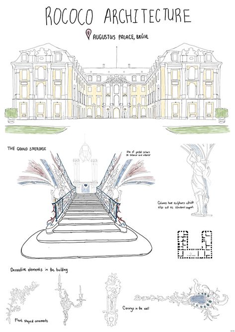 Rococo Architecture, Precedent Study, Poster Sketch, Bloxburg Mansion, Bus Stop Design, Rococo Aesthetic, Build Minecraft, Stars And Flowers, Body Tattoo Design