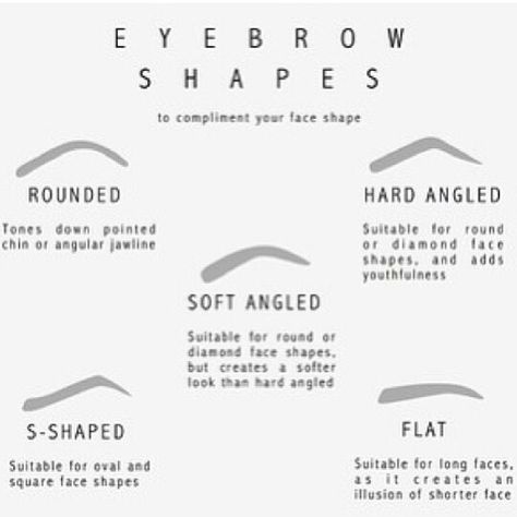 Brow shapes Eyebrows Shape, Tweezing Eyebrows, Diamond Face Shape, Permanent Eyebrows, Threading Eyebrows, Diamond Face, Best Eyebrow Products, Making Faces, Brow Shaping