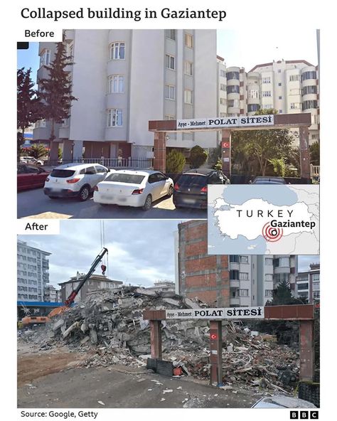 Pray For Turkey 🇹🇷😢🤲🏻 Pray For Turkey, Turkey And Syria, Tower Block, Winter Sky, After Pictures, Public Building, Before And After Pictures, Bbc News, Syria