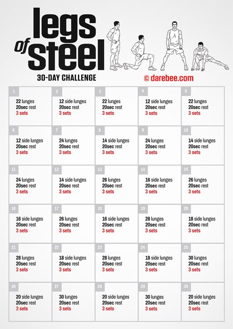 Legs of Steel Challenge Bujo Simple, 30 Day Leg Challenge, Volleyball Exercises, Leg Workout Challenge, Workout Challenge Beginner, Exercise Challenges, Pinterest Workout, 30 Day Workout Plan, Leg Challenge