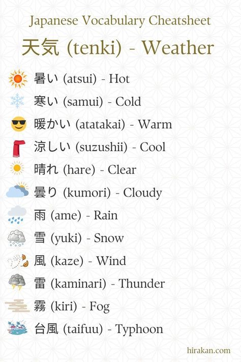 Japanese Weather, Learn Japanese Beginner, Hiragana And Katakana, Language Learning Tips, Learn Basic Japanese, Learn Japan, Speak Japanese, Weather Vocabulary, Kanji Japanese