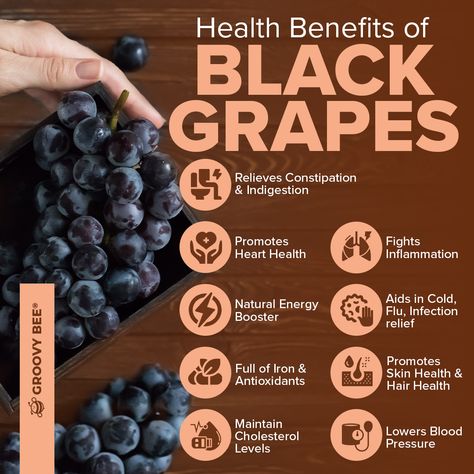 Benefits Of Grapes, Resveratrol Benefits, Grapes Benefits, Grapes Wine, Black Grapes, Integrative Medicine, Red Grapes, Vitamins For Women, Anti Aging Tips