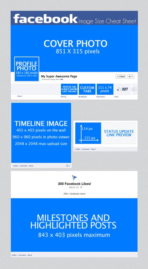 Facebook Photo Size Cheat Sheet! Facebook Photo, Internet Marketing Strategy, Advertising Strategies, Mixed Media Photography, Lightroom Tutorial, Marketing Program, Facebook Photos, Marketing Techniques, Facebook Image