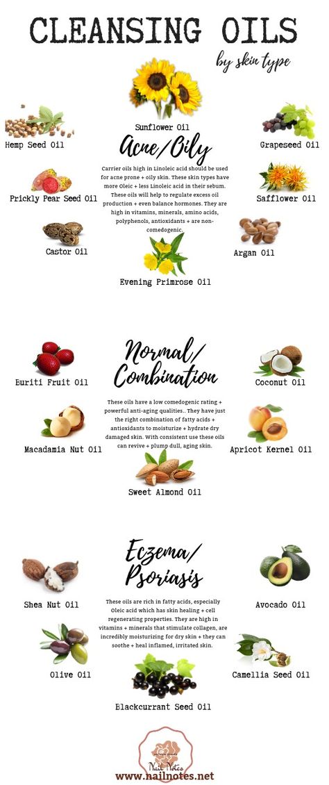 CLEANSING OILS BY YOUR SKIN TYPE Oil Cleansing Method Recipe, Cleansing Oil Recipe, Diy Cleansing Oil, Diy Oil Cleanser, Best Cleansing Oil, Diy Cleanser, Oil Face Cleansing, Oil Cleansing Method, Diy Essential Oil Recipes