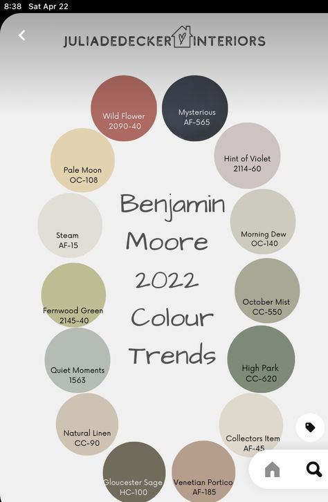 Benjamin Moore Colour Trends 2023, Popular Color Schemes 2022, Benjamin Moore Palette Color Combinations, Top Paint Colours For 2023, Benjamin Moore Paint Color Palettes, New Colors For 2022 Home, Interior Home Color Schemes Rustic, Picking Paint Colors For Your Home, Cabin Colour Palette