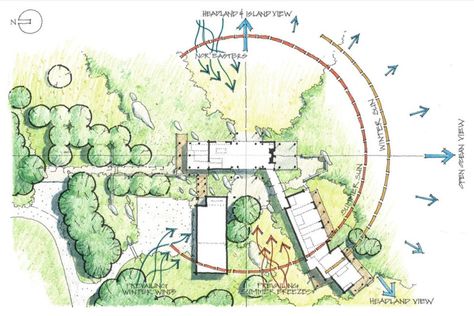 Site Plan Analysis, Plan Concept Architecture, Plan Analysis, Site Analysis Architecture, Architecture Presentation Board, Architecture Concept Diagram, Site Analysis, Architecture Design Sketch, Concept Diagram