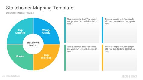 Stakeholder Analysis PowerPoint Templates - SlideSalad Roadmap Presentation, Stakeholder Mapping Architecture, Stakeholder Analysis Templates, Stakeholder Engagement, Stakeholder Mapping, Communication Plan Template, Stakeholder Analysis, Javanese Wedding, Ppt Slide Design