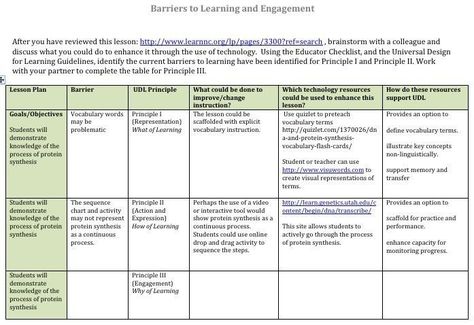 Udl Lesson Plans, Physical Education Lesson Plans, Financial Plan Template, Gymnastics Lessons, Personal Financial Statement, Physical Education Lessons, Lesson Plan Template, Daily Lesson Plan, Printable Lesson Plans