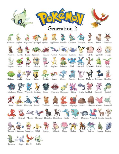 Just a printable pokemon 2 generation guide i made for my nephew to learn all of the pokemon Pokemon List With Pictures, Entei Pokemon, Classic Pokemon, Pokemon Chart, List Of Pokemon, Pokemon Conquest, Pokemon Names, 150 Pokemon, Madara Susanoo