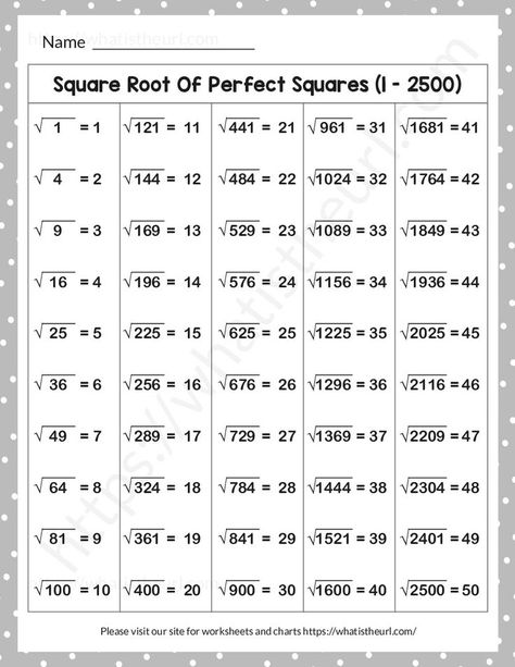 This is a chart with 2 pages. There is a printer friendly version and color version. This is a list of square root of perfect squares from 1 to 2500. Please download the PDF Square Root Of Perfect Squares (1 – 2500) Perfect Square Roots Chart, How To Do Square Roots, Perfect Squares And Square Roots, Short Division Worksheets, Cursive Handwriting Sheets, Easter Math Worksheets, Math Formula Chart, Formula Chart, Printable Math Games