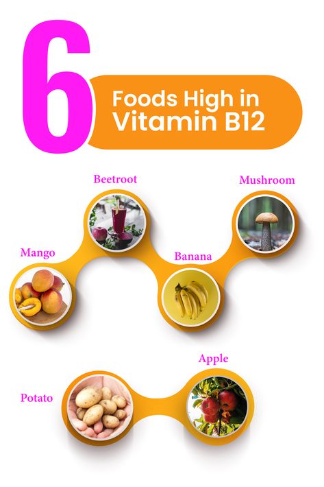 Looking for more vitamin B6? Here's a guide to 30 vitamin B6-rich foods and the amount of the vitamin they provide. The infographic shows amounts per 100 grams, and the full article looks at the exact amount per serving and per 100g for 30 common foods. #vitamins #nutrition #diet #healthyfood Vit B12 Rich Foods, B6 Foods, Vitamin B6 Foods, Vitamin B12 Foods, B12 Rich Foods, B12 Foods, Vitamin D Rich Food, Vitamin Rich Foods, B12 Deficiency