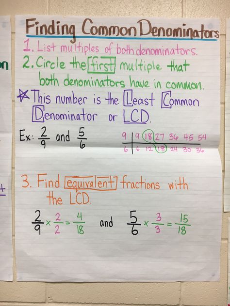 Finding common denominators Common Denominator Anchor Chart, Common Denominator, Least Common Denominator Anchor Chart, Numerator And Denominator Anchor Chart, Lowest Common Denominator, Common Denominator Activities, Add Fractions With Unlike Denominators Anchor Chart, Finding Common Denominators Anchor Chart, Finding Common Denominators